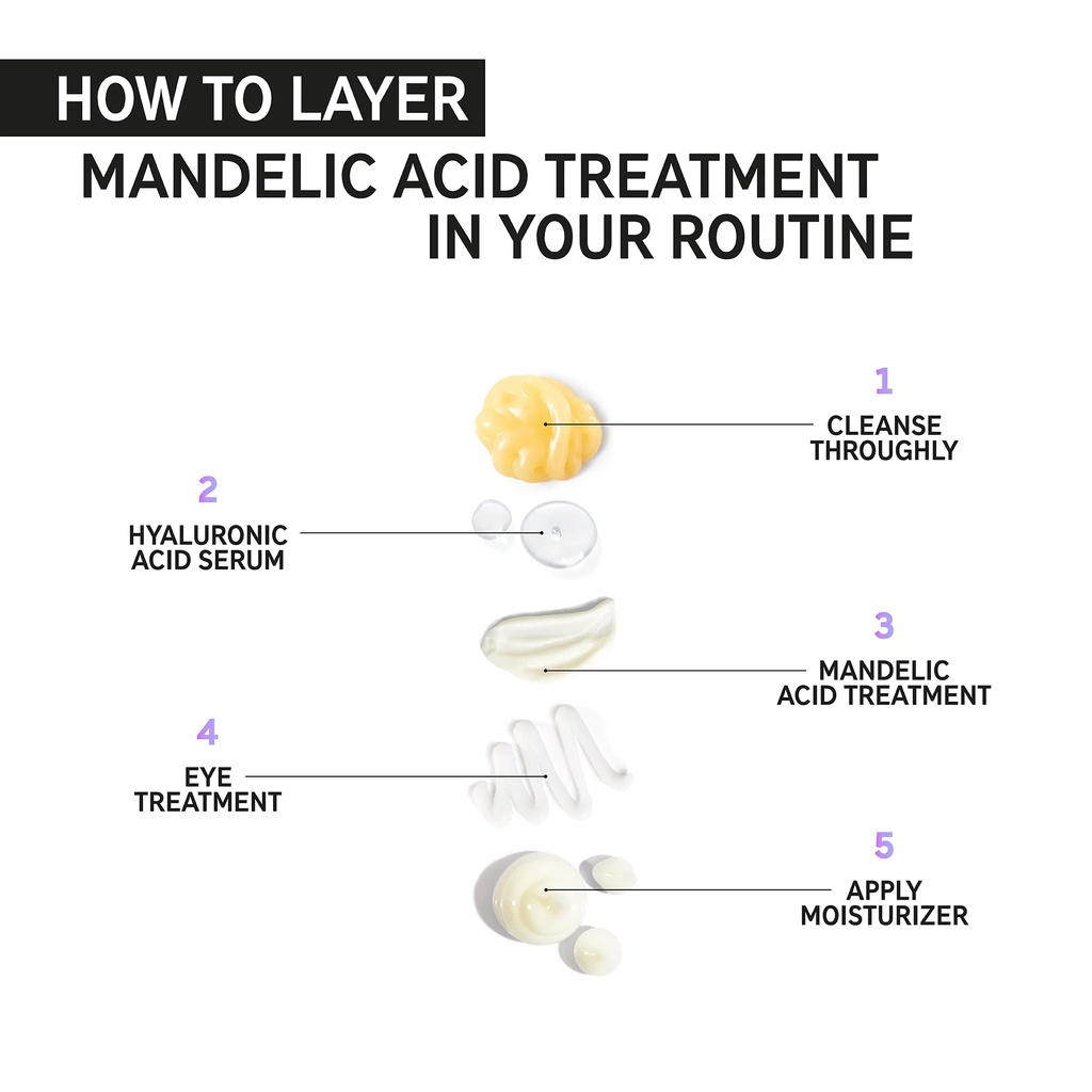 Serum giúp giảm thâm dành cho da mụn The Inkey List | Mandelic Acid Treament-duoc-ban-tai-Offload Spa