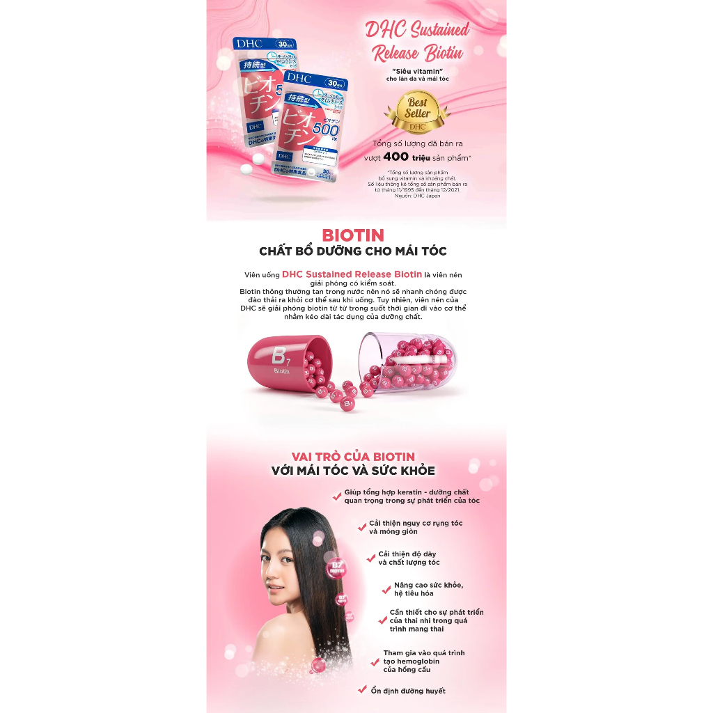 VIÊN UỐNG DHC (ZinC, VitC, Biotin, VitE)-duoc-ban-tai-Alice Boutique