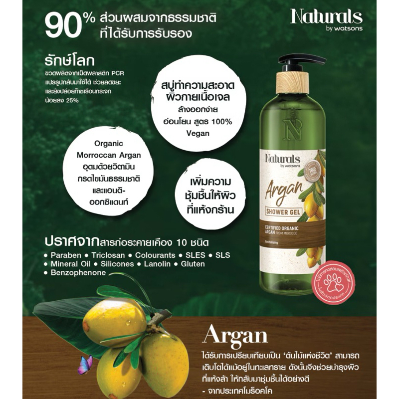[GIÁ SALE] Gel tắm (shower gel), sữa tắm (cream bath), tẩy tbc (scrub) NATURALS by WATSONS 490ml-duoc-ban-tai-Alice Boutique