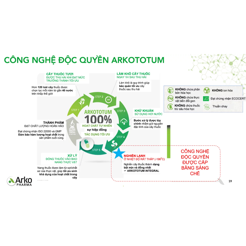 Ginkgo Bio ARKOPHARMA - Bạch Quả Hữu Cơ Bổ Não-duoc-ban-tai-Alice Boutique