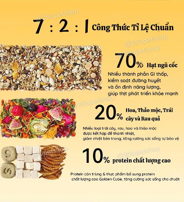Thức ăn Tafit Trái Cây Đông Khô ] - 450g-duoc-ban-tai-2Siupetshop