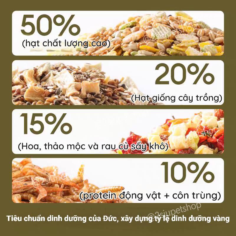 Thức ăn toàn diện bổ sung omega 3 DHA - Siêu Thảo Mộc ( Dòng Bear]-duoc-ban-tai-2Siupetshop