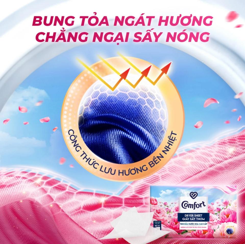 Giấy thơm Comfort-duoc-ban-tai-Huong Nguyen Shop