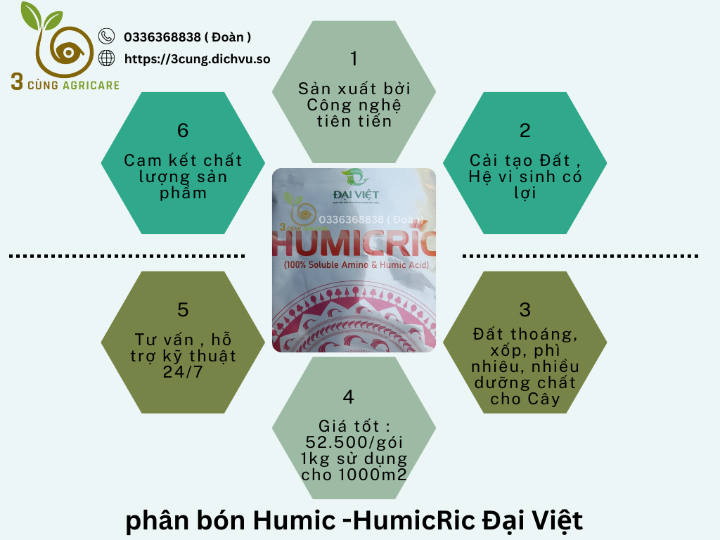 Phân bón lá Humic + Amino  Đại Việt HumicRic ( 100% Soluble  Humic  & Amino Acid ) -duoc-ban-tai-3 Cùng : Học - Làm - Phát triển