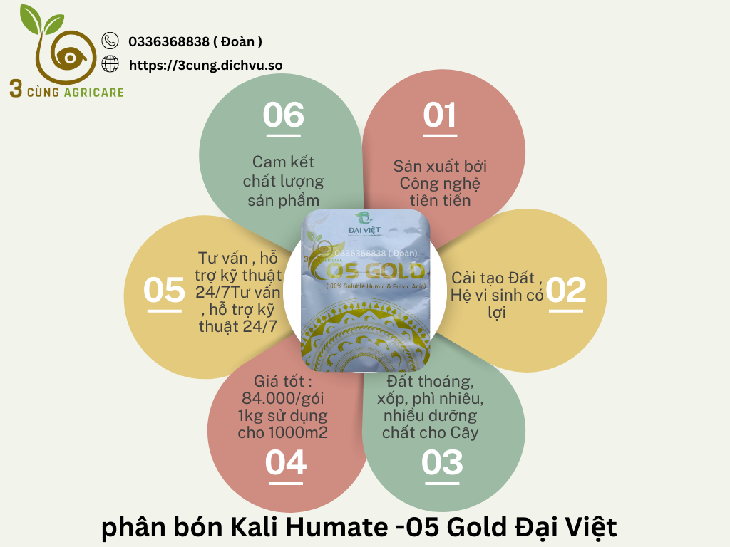 Phân bón lá Humic & Fulic Acid Đại Việt  05 Gold ( 100% Soluble Humic & Fulvic Acid )-duoc-ban-tai-3 Cùng : Học - Làm - Phát triển