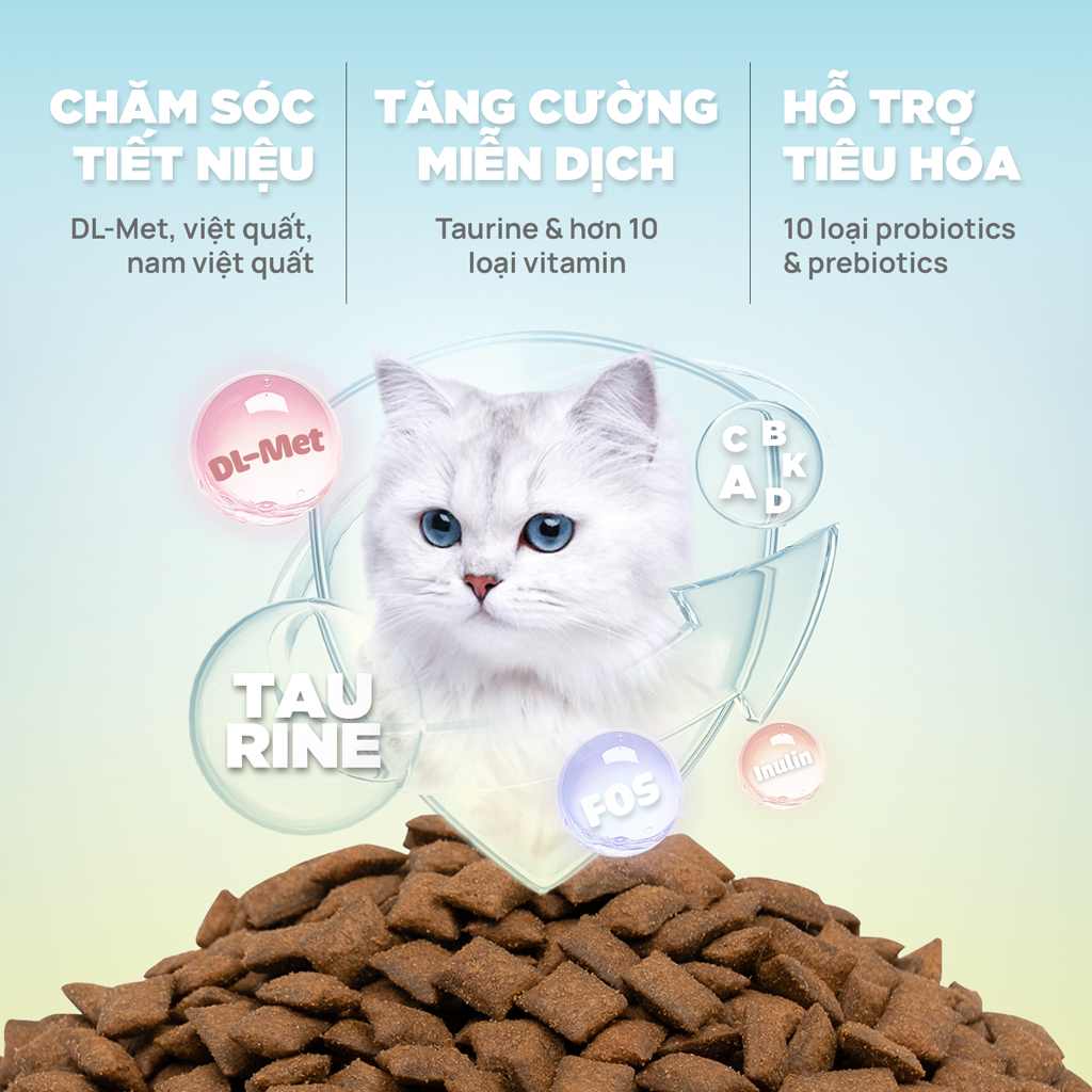 SKU 2 : HẠT PETQ C90U  ( HỖ TRỢ TIẾT NIỆU) -duoc-ban-tai-CLOUDY PET SHOP