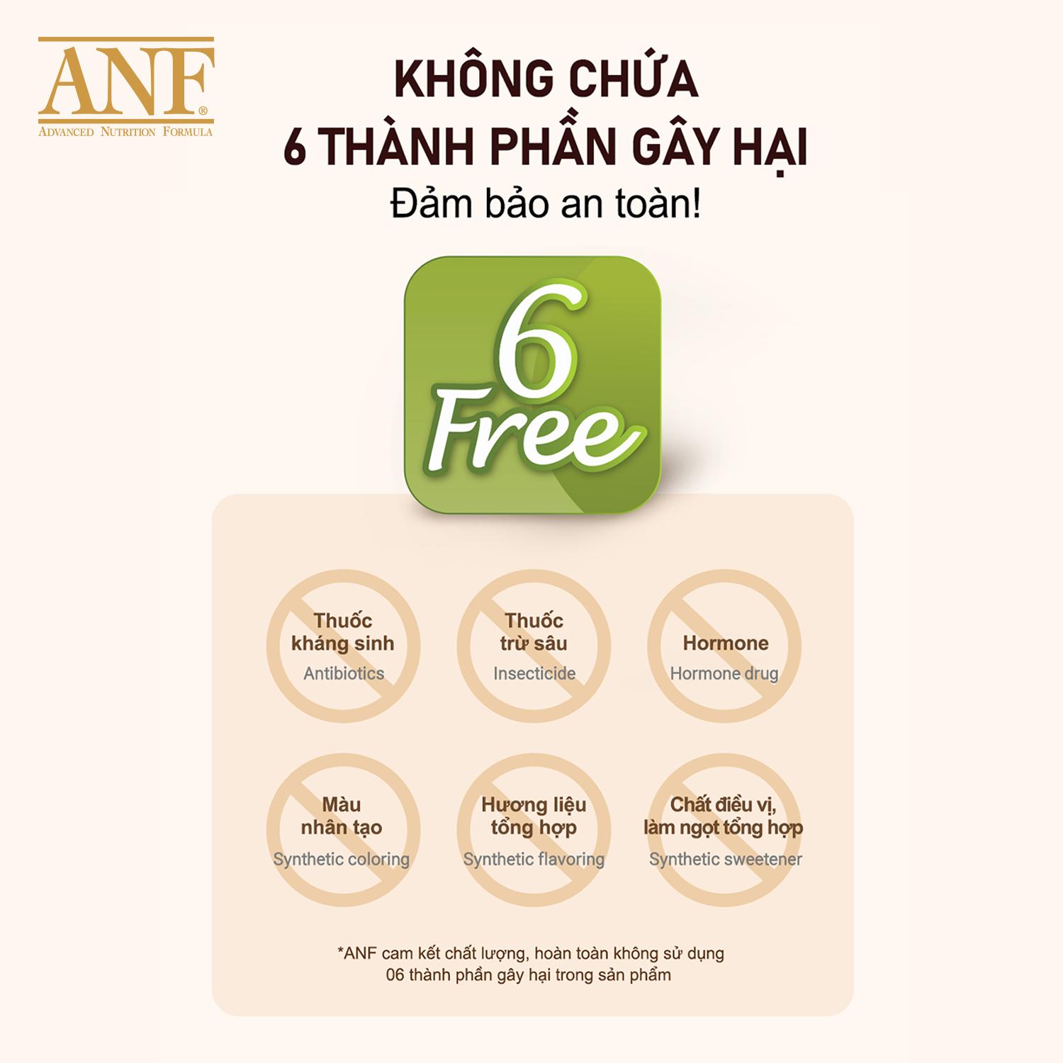 SKU 1 : HẠT ANF 1.6KG 6Free Plus - Thức ăn cao cấp cho mèo-duoc-ban-tai-CLOUDY PET SHOP