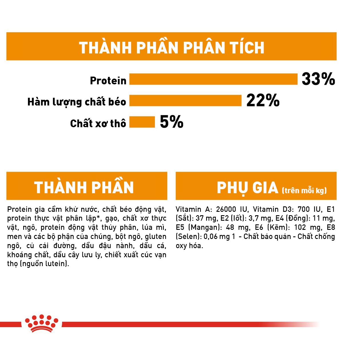 SKU 3 : HẠT ROYAL HAIR & SKIN – CHĂM SÓC DA VÀ LÔNG-duoc-ban-tai-CLOUDY PET SHOP