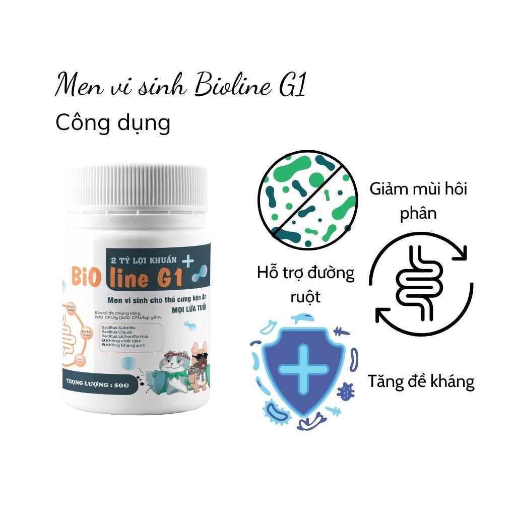 Lợi Khuẩn Chó Mèo: Men vi sinh Bioline G1 ( Bản Giới Hạn) – Chìa Khóa Vàng Cho Đường Ruột Khỏe Mạnh & Chấm Dứt Mùi Hôi-duoc-ban-tai-CLOUDY PET SHOP