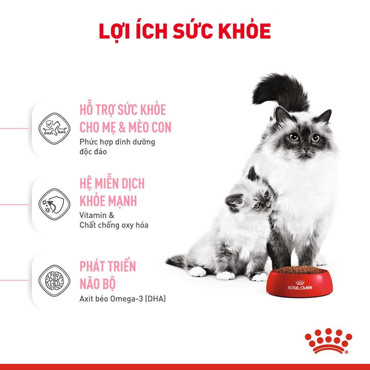 SKU 3 : HẠT ROYAL CANIN MOTHER & BABYCAT-duoc-ban-tai-CLOUDY PET SHOP