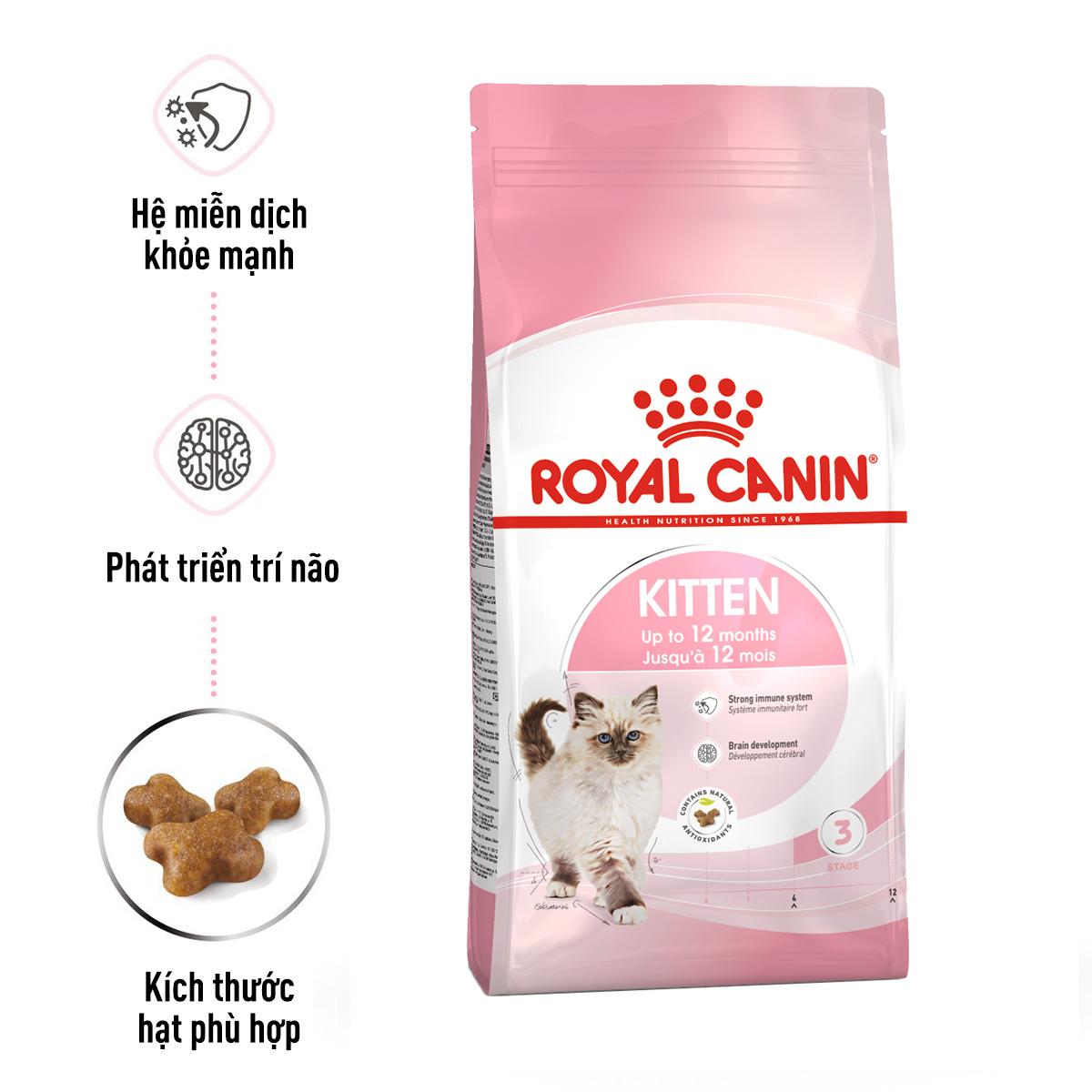 SKU 3 : HẠT ROYAL CANIN KITTEN-duoc-ban-tai-CLOUDY PET SHOP