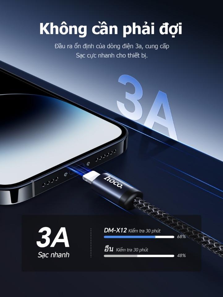 X12 ip dây cáp sạc 3A-duoc-ban-tai-Tùng Phụ Kiện Hoco