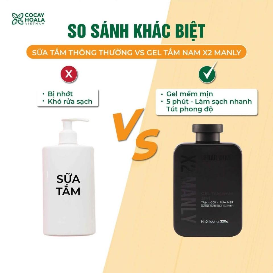Combo gel tắm 3in1 + gel vệ sinh X2Manly-duoc-ban-tai-Hana Store Ngọc Nguyễn