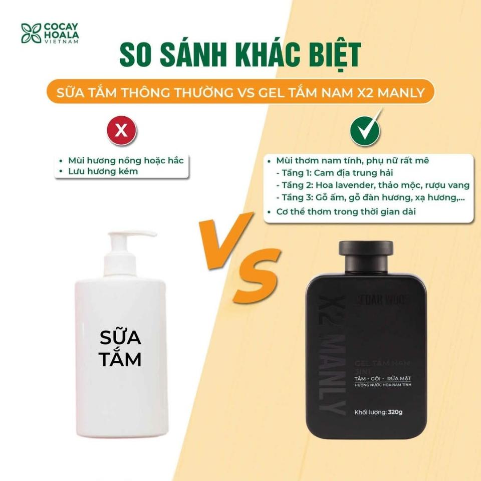 Combo gel tắm 3in1 + gel vệ sinh X2Manly-duoc-ban-tai-Hana Store Ngọc Nguyễn