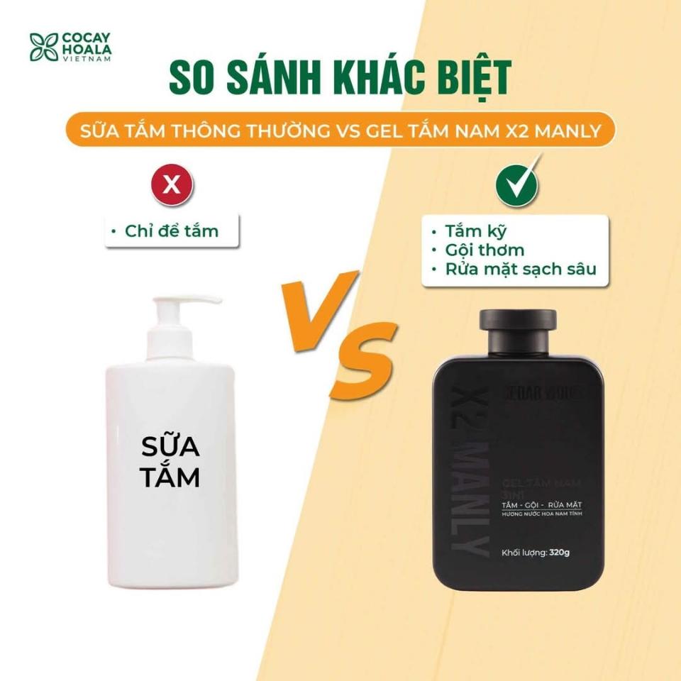 Combo gel tắm 3in1 + gel vệ sinh X2Manly-duoc-ban-tai-Hana Store Ngọc Nguyễn