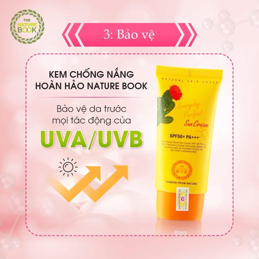 KCN Hoàn hảo-duoc-ban-tai-TRẠM SỐNG XANH