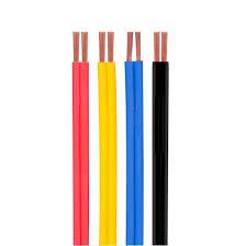 Dây điện xúp 0.5 Daphaco-duoc-ban-tai-Cửa hàng THANH TUYỀN