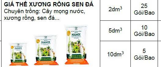 Giá Thể Sen Đá,Xương Rồng NaMix-duoc-ban-tai-Chợ gốm Bảo Lộc