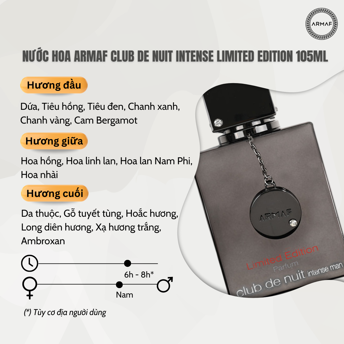 Nước hoa Armaf Club De Nuit intense limited edition-duoc-ban-tai-Konni39Giabinh