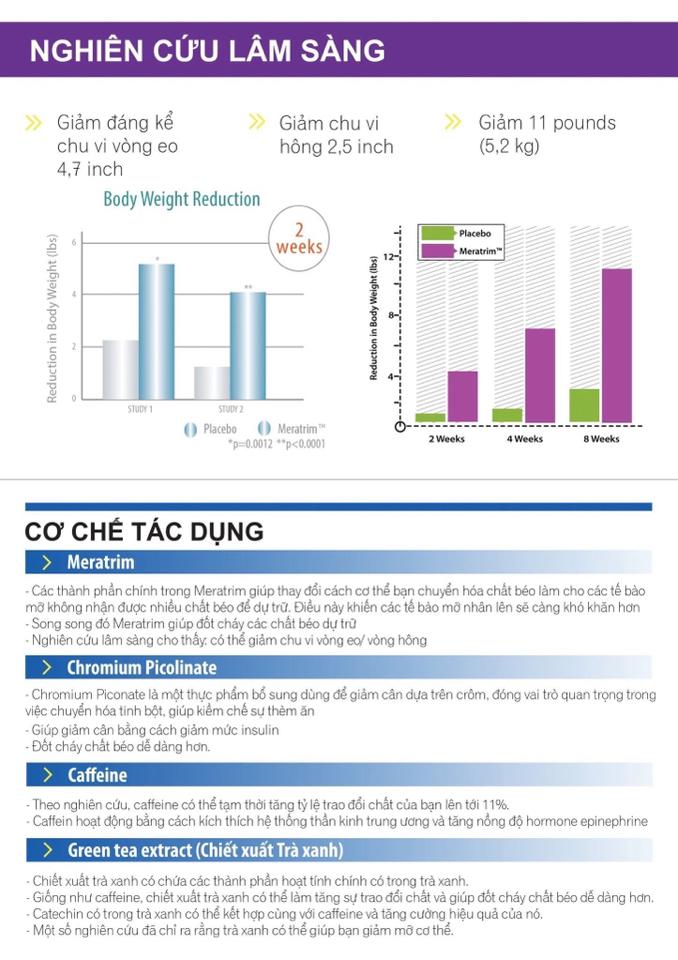 VIÊN UỐNG GIẢM CÂN LEPTIN-duoc-ban-tai-Alice Quỳnh