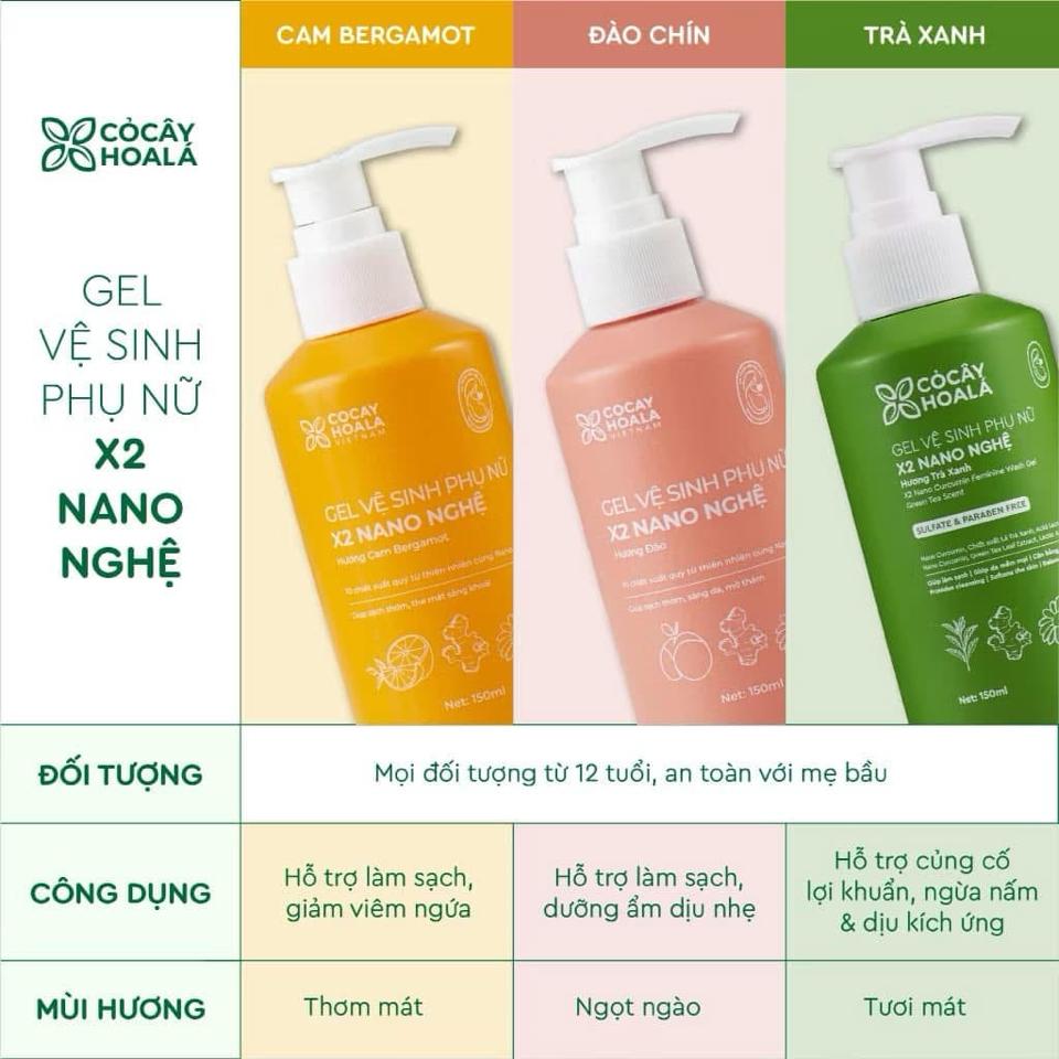 DDVS X2  NANO NGHỆ ( Đào)-duoc-ban-tai-Yến nhà Loan - Yến sào Sea Nest Khánh Hoà