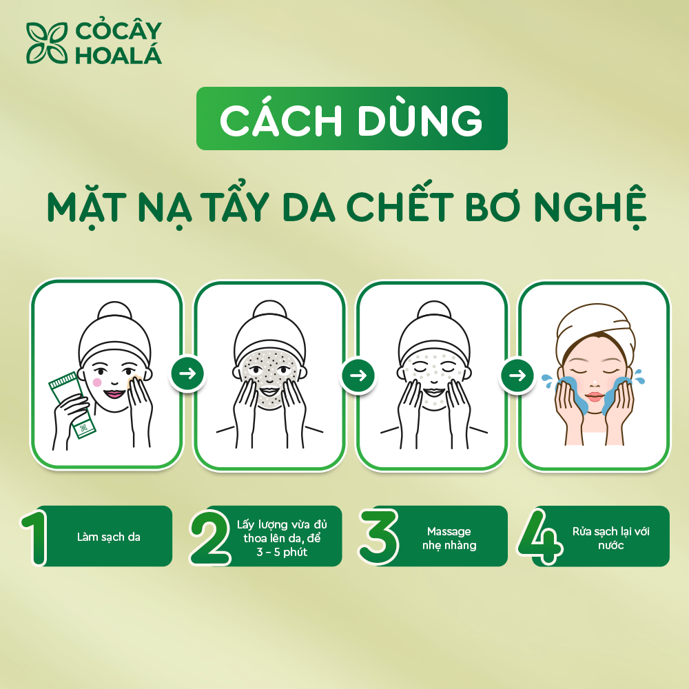 Mặt Nạ Tẩy Da Chết Bơ Nghệ Cỏ Cây Hoa Lá 150g Cấp Ẩm Sâu, Phục Hồi Da Sáng Mịn-duoc-ban-tai-Yến nhà Loan - Yến sào Sea Nest Khánh Hoà