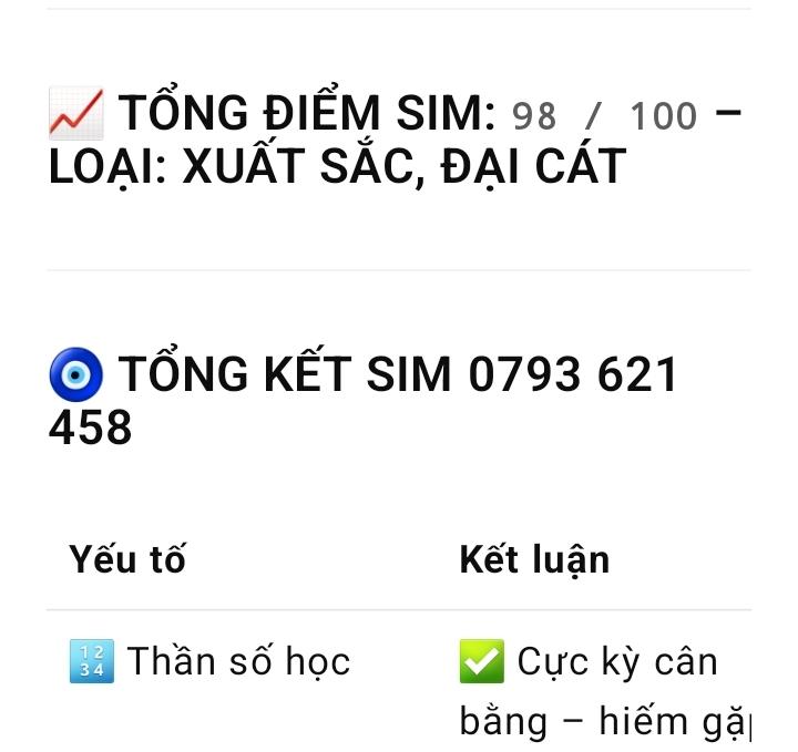 Sim số đẹp 621458 Tài sinh phúc tiến lộc phát-duoc-ban-tai-Mua Sim Số Đẹp Đầy Đủ Bộ Số 0123456789 Trọn Vẹn Vận Số - 18 Nhất Phát - #1 Sim Số Phong Thuỷ