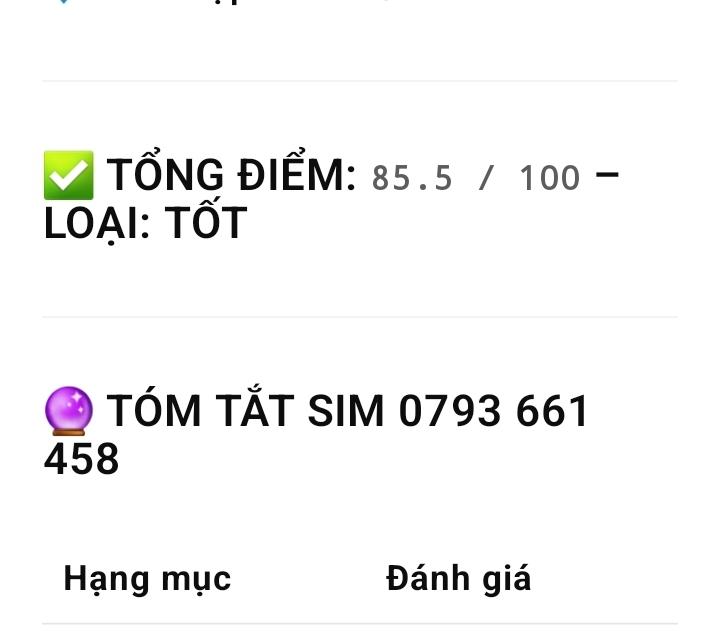 Sim số đẹp 661458 Lộc lộc sinh phát ổn định tài vận-duoc-ban-tai-Mua Sim Số Đẹp Đầy Đủ Bộ Số 0123456789 Trọn Vẹn Vận Số - 18 Nhất Phát - #1 Sim Số Phong Thuỷ