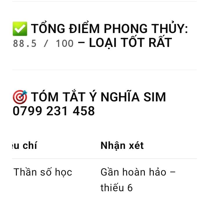Sim số đẹp 231458 Sinh tài phát lộc từ khởi đầu-duoc-ban-tai-Mua Sim Số Đẹp Đầy Đủ Bộ Số 0123456789 Trọn Vẹn Vận Số - 18 Nhất Phát - #1 Sim Số Phong Thuỷ