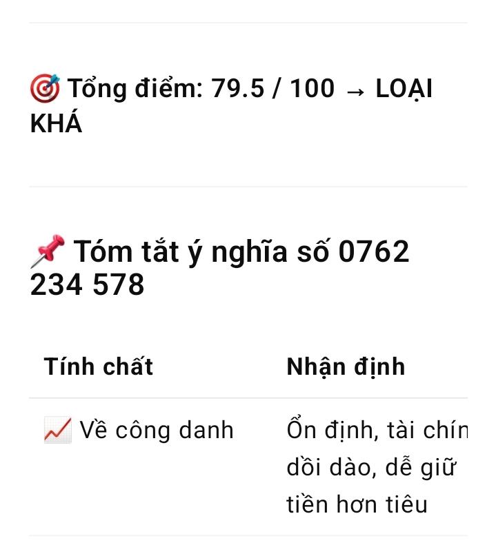 Sim số đẹp 234578 Sinh lộc phát đường tài vận mạnh-duoc-ban-tai-Mua Sim Số Đẹp Đầy Đủ Bộ Số 0123456789 Trọn Vẹn Vận Số - 18 Nhất Phát - #1 Sim Số Phong Thuỷ