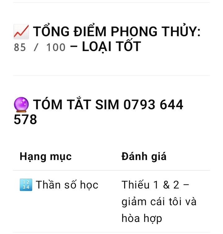 Sim số đẹp 644578 Tài lộc dồi dào tiến bước vững chắc-duoc-ban-tai-Mua Sim Số Đẹp Đầy Đủ Bộ Số 0123456789 Trọn Vẹn Vận Số - 18 Nhất Phát - #1 Sim Số Phong Thuỷ