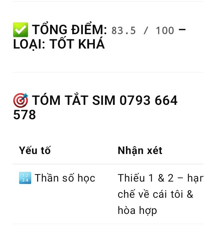 Sim số đẹp 664578 Lộc bền phát mạnh phất sinh tài-duoc-ban-tai-Mua Sim Số Đẹp Đầy Đủ Bộ Số 0123456789 Trọn Vẹn Vận Số - 18 Nhất Phát - #1 Sim Số Phong Thuỷ