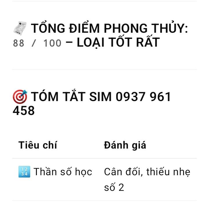 Sim số đẹp 961458 Quyền lực phát đạt phát tài-duoc-ban-tai-Mua Sim Số Đẹp Đầy Đủ Bộ Số 0123456789 Trọn Vẹn Vận Số - 18 Nhất Phát - #1 Sim Số Phong Thuỷ
