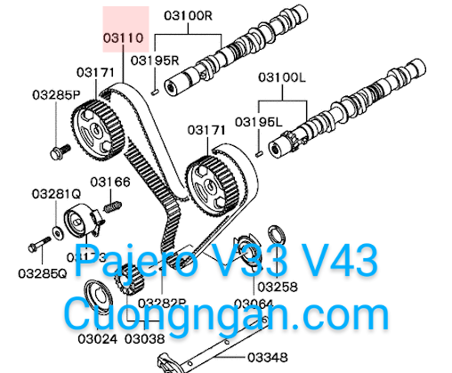 Cua ro đai cam (Belt Valve timing) Pajero V33 V43 6G72
MD111427 / MD100679 / MZ690605 (149RU25)-duoc-ban-tai-Công ty CP Cường Ngân Com