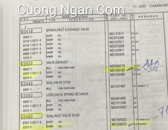 Phớt xúc páp - phớt git (Seal valve stem) Pajero V33 V43 MD197467-duoc-ban-tai-Công ty CP Cường Ngân Com
