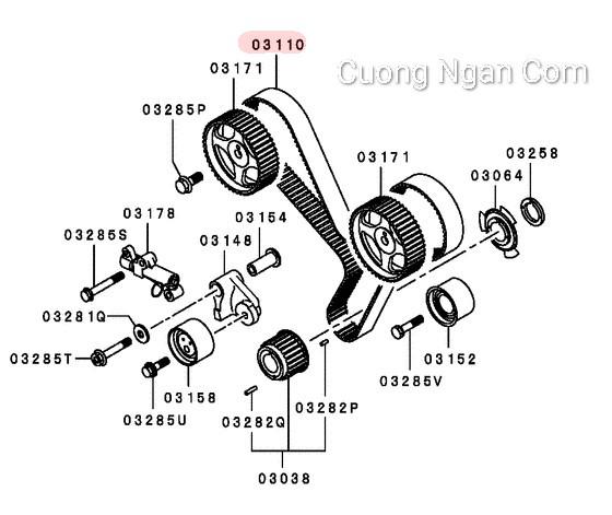 Cua ro đai cam (Belt valve timing) Pajero V73 V93
MD358557 / MZ690621 (193YU32)-duoc-ban-tai-Công ty CP Cường Ngân Com