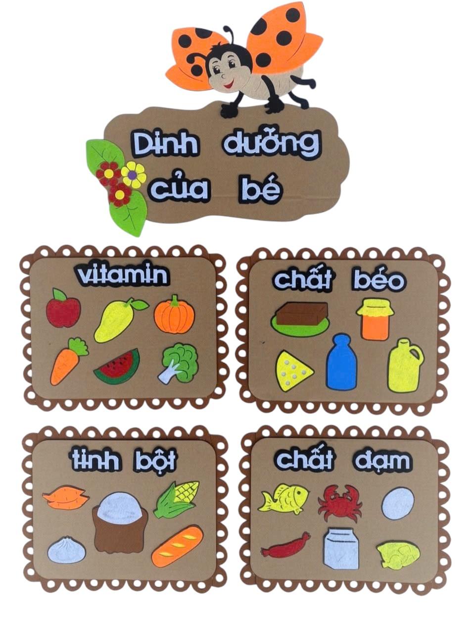 Góc Dinh Dưỡng-duoc-ban-tai-Thế Giới Mầm Non