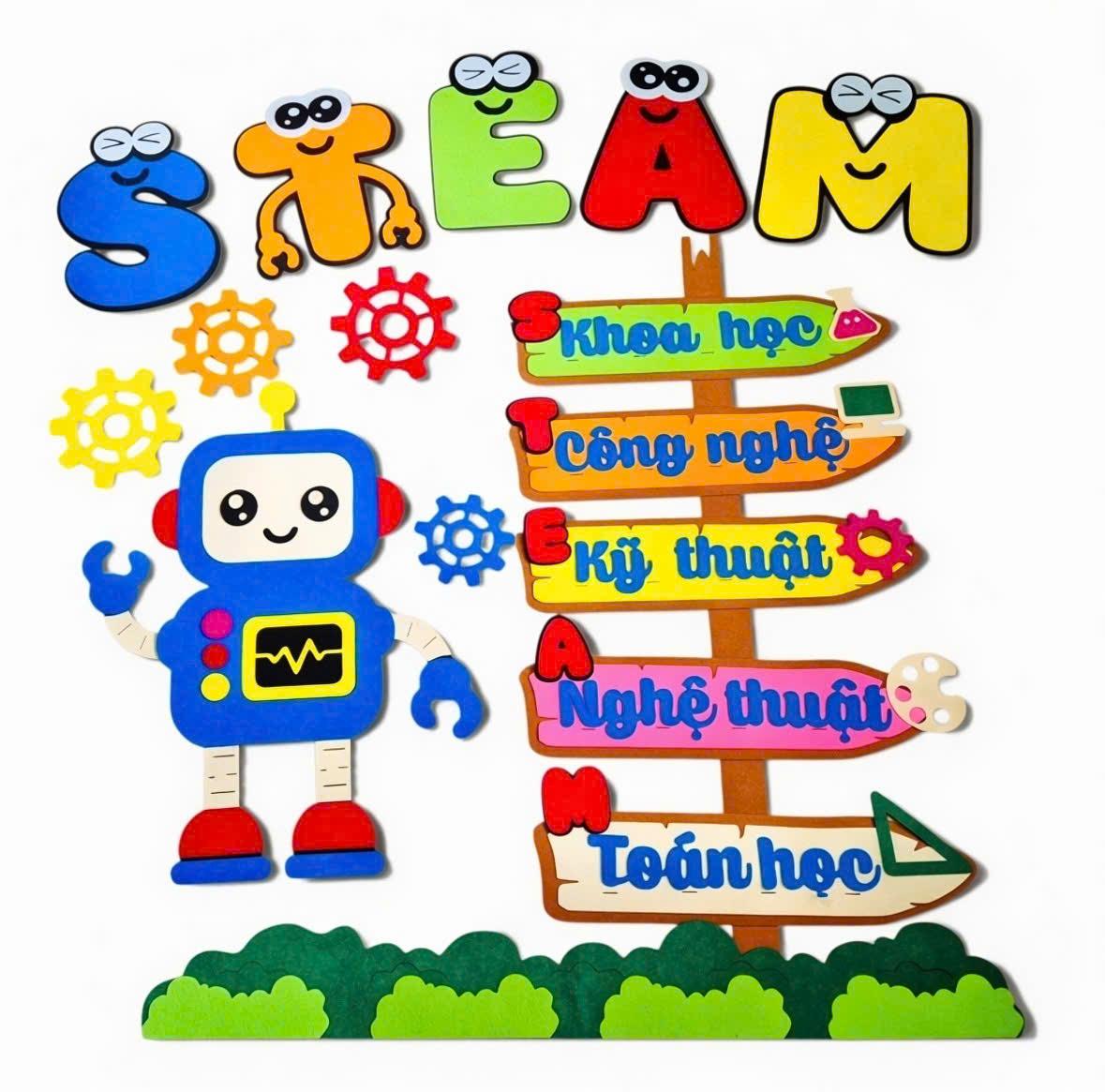 BỘ STEAM robot 1m2x1m2 nỉ-duoc-ban-tai-Thế Giới Mầm Non