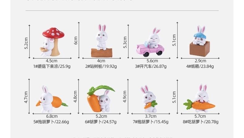 Bộ Thỏ 8 mẫu sáng tạo dễ thương-duoc-ban-tai-Thanh Lee Nguyễn( phụ kiện tiểu cảnh).