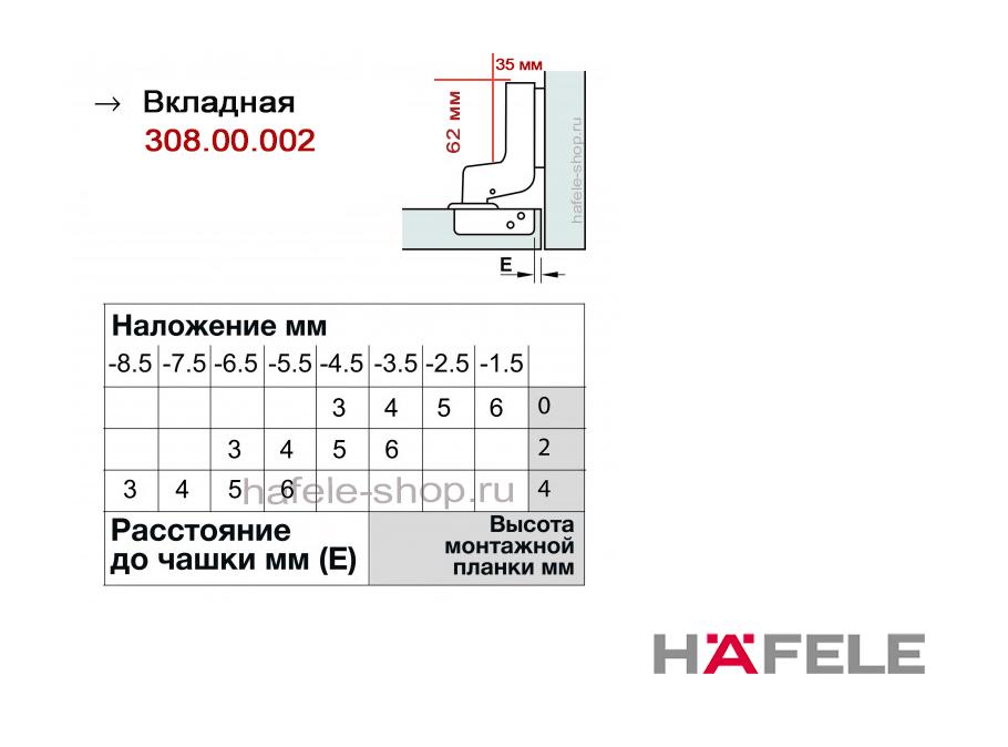 Bản lề Metalla SM 100 lọt lòng 308.00.002 (Hàng Giảm Giá)-duoc-ban-tai-CÔNG TY TNHH TM-DV 462