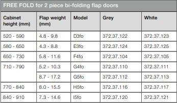 BỘ TAY NÂNG FREE Fold 650-730 Hafele 372.37.105 (Hàng Giảm Giá)-duoc-ban-tai-CÔNG TY TNHH TM-DV 462