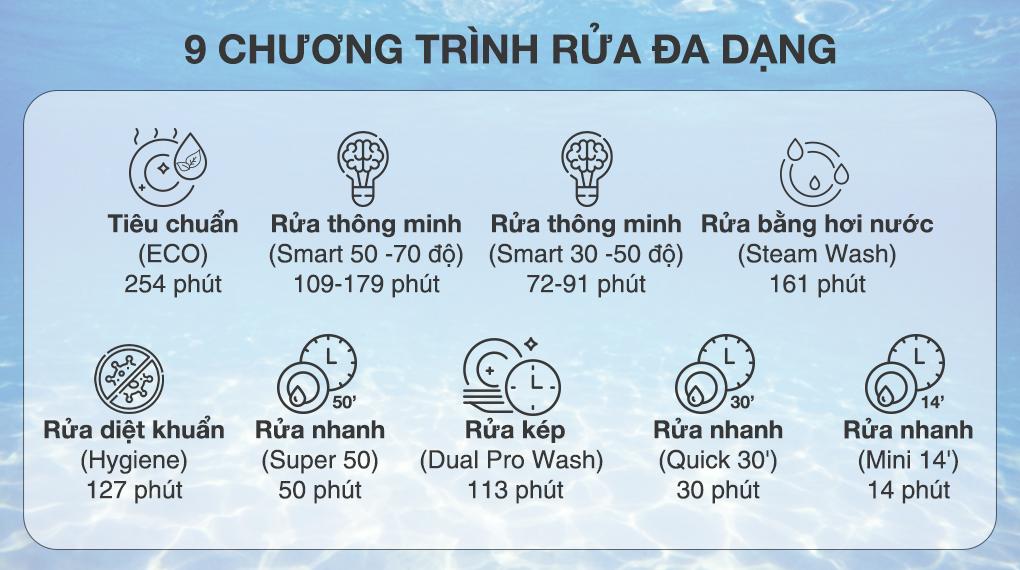 Máy Rửa Chén Độc Lập HAFELE HDW-F60F 533.23.310 (Hàng giảm giá)-duoc-ban-tai-CÔNG TY TNHH TM-DV 462