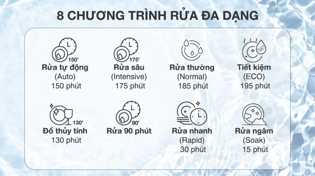 Máy Rửa Chén Độc Lập HDW-F60E Hafele 538.21.200 (Hàng giảm giá)-duoc-ban-tai-CÔNG TY TNHH TM-DV 462