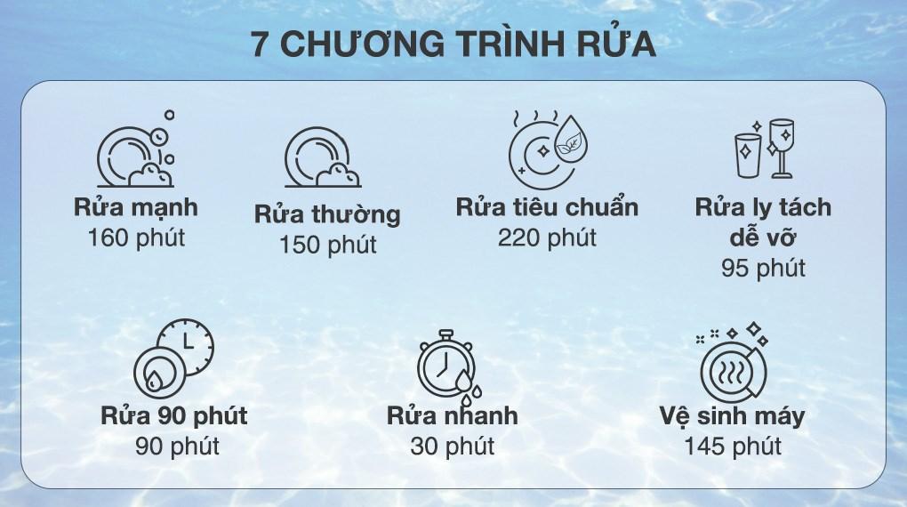 Máy Rửa Chén Bát Độc Lập 8-10 bộ Hafele - HDW-T5531B 538.21.350 (New)-duoc-ban-tai-CÔNG TY TNHH TM-DV 462