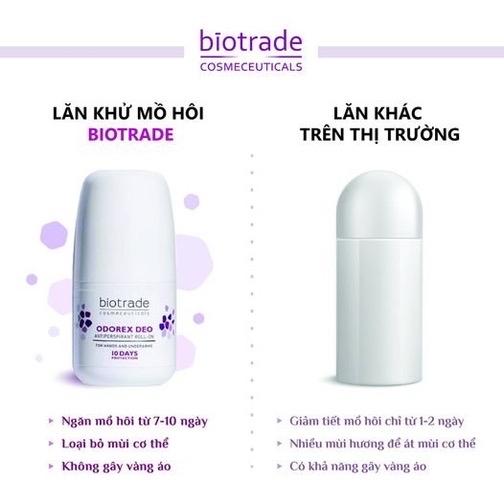 Lăn Khử Mùi -ODREC Đeo 20ml-duoc-ban-tai-HẬU HOÀNG STORE