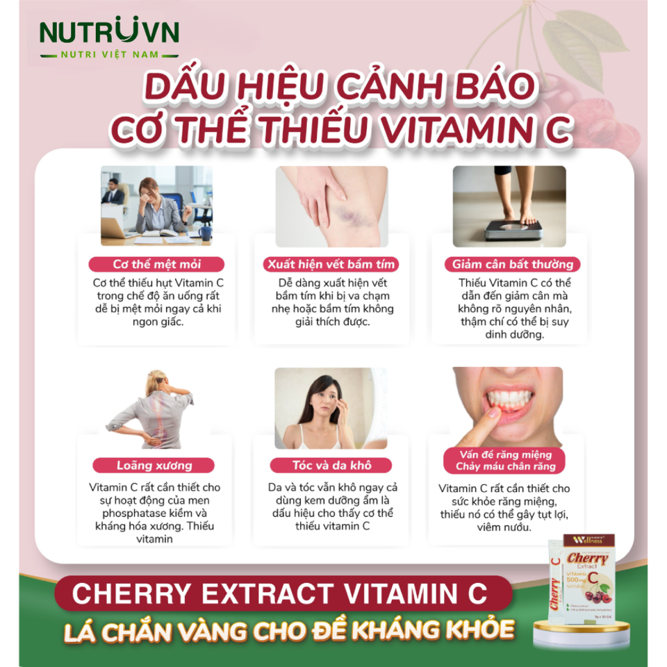 VitaminC Cherry-duoc-ban-tai-HẬU HOÀNG STORE