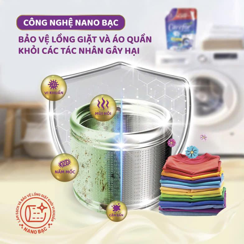 Nước Giặt Xả Đậm Đặc CareFor-duoc-ban-tai-HẬU HOÀNG STORE