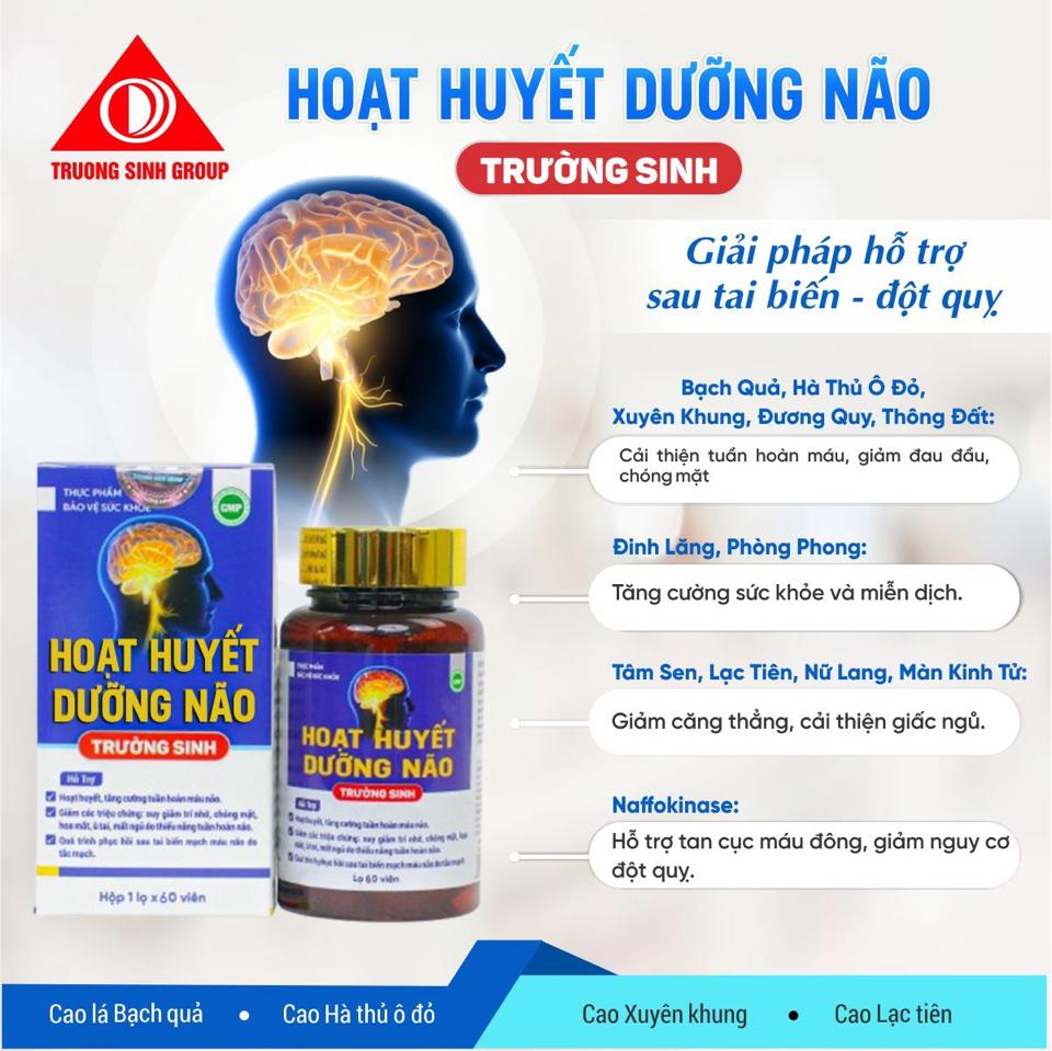 Hoạt Huyết Dưỡng Não Trường Sonh-duoc-ban-tai-HẬU HOÀNG STORE