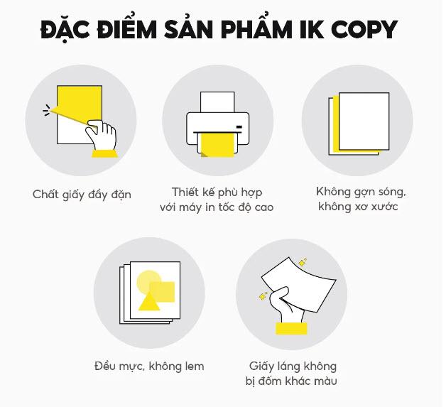 GIẤY  A4 IK COPY 70 GSM (500 TỜ) - HÀNG INDONESIA-duoc-ban-tai-CÔNG TY TNHH PHÚC HIỀN