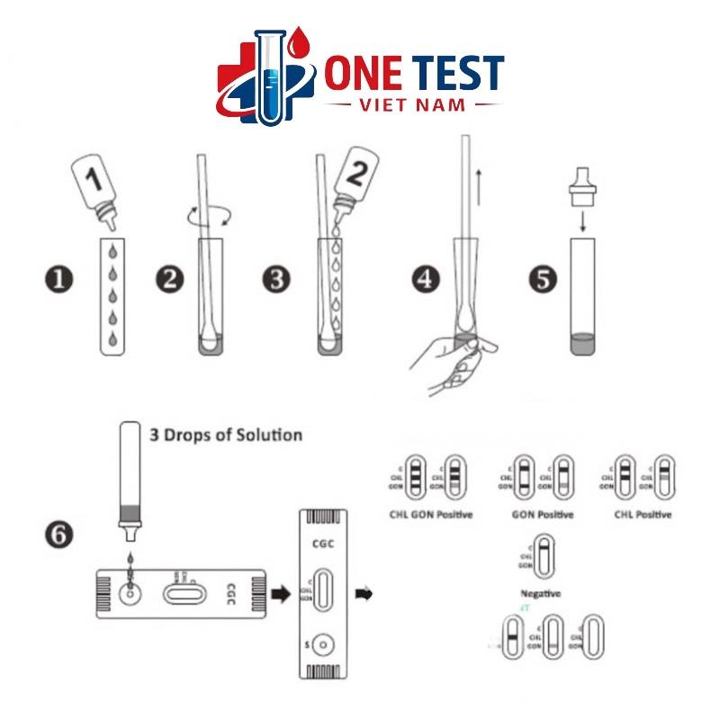 Que test Lậu ( Che tên SP- Ck trước )-duoc-ban-tai-Y TẾ & SỨC KHOẺ
